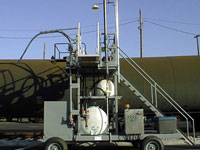 Model AP500