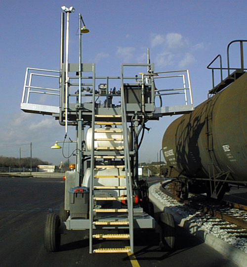 Rail Barge Truck Services, Inc. The Rail transfer specialists